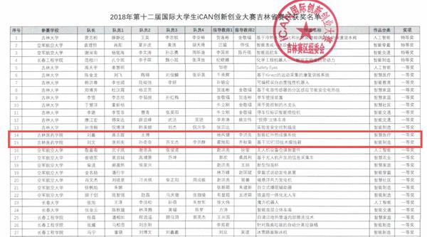 获奖名单__.jpg