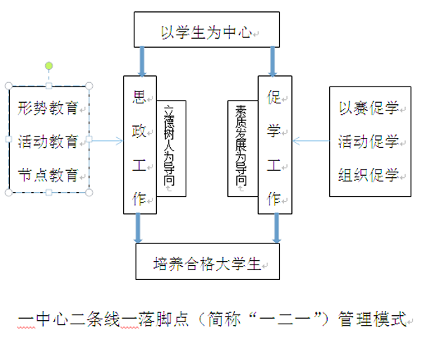 一二一.jpg