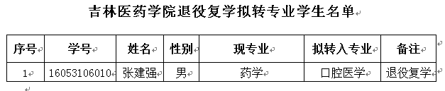 TIM图片20190311082434.png